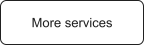 More services